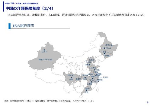 中国の介護保険制度